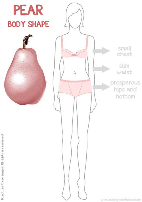 Pear Body Shape